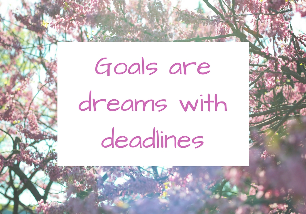 Copy of Goals are dreams with deadlines